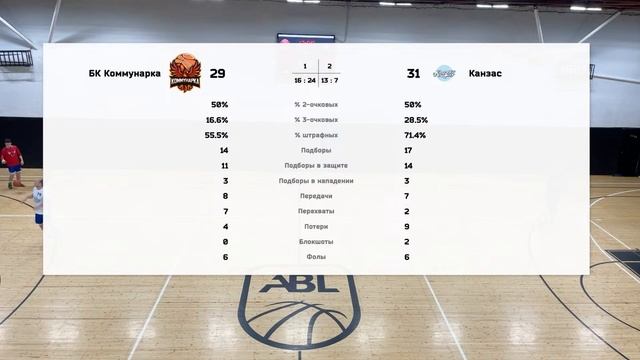 БК Коммунарка vs Канзас смотреть онлайн