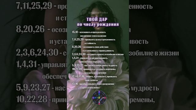 Твой дар по числу рождения⬇️Смотри комментарий смотреть онлайн