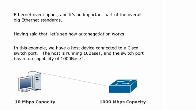 1 Duplexes Suplexes and Autonegotiation смотреть онлайн
