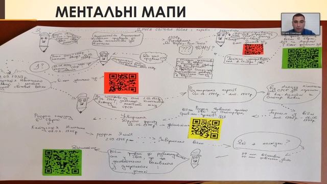 Як зберегти розум у часи напівправди - частина 1 смотреть онлайн