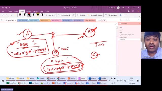MULE ADVANCED - DAY10 SECURITY BASICS - SIGNATURE ENCRYPTION CERTIFICATE смотреть онлайн