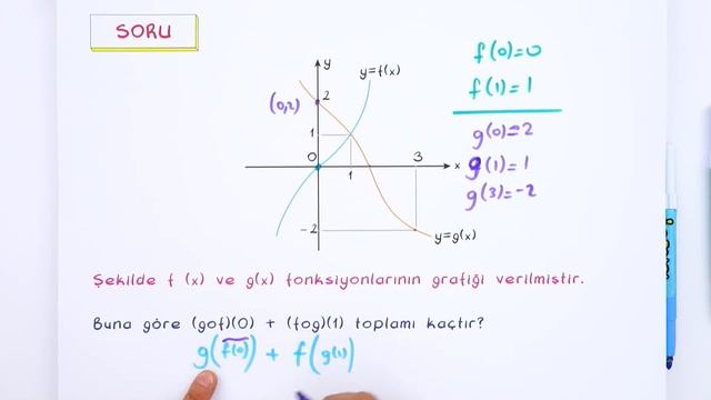 10.Sınıf Matematik 1.Dönem 2.Yazılıya Hazırlık | 2022 📝 смотреть онлайн