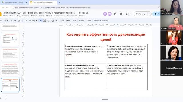 Декомпозиция цели смотреть онлайн
