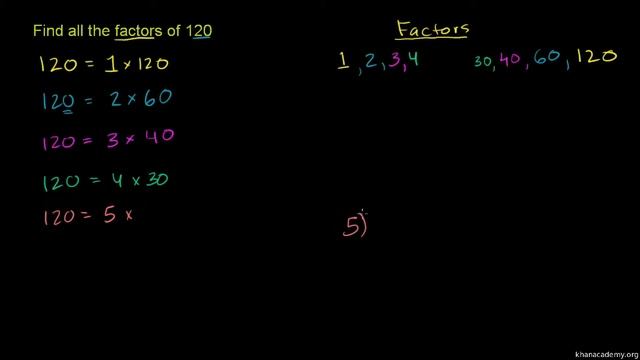 Finding factors of a number смотреть онлайн