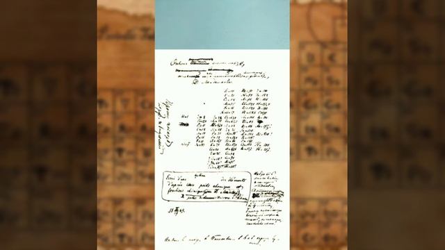 Преподаватель Джунушалиева Жылдыз Сайнидиновна. Город Токмок СШ7 смотреть онлайн