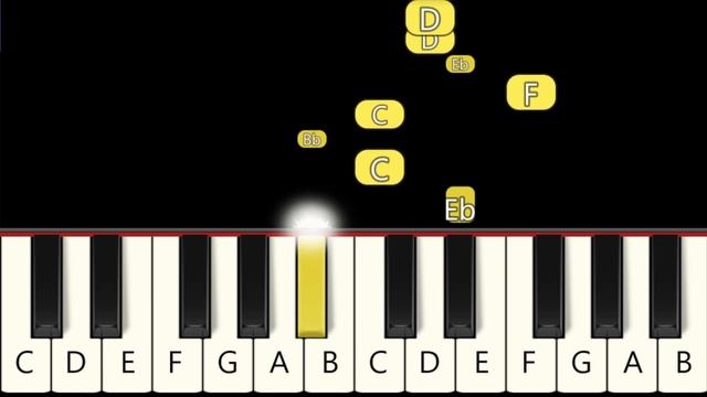 Geometry Dash Level 2 - Back On Track - Fast and Slow (Easy) Piano Tutorial - Beginner смотреть онлайн