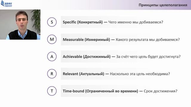 4 1 2 Принципы целеполагания смотреть онлайн