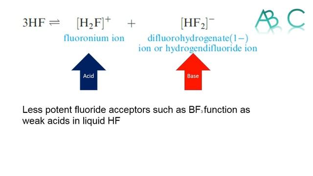Inorganic Chemistry Solved Problems CSIR NET/JRF Chemical Sciences: смотреть онлайн