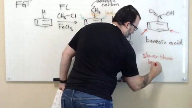 20200427 Monday Live Stream - Synthesis of Multisubstituted Benzene Rings смотреть онлайн