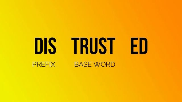 Introduction to Morphology (Prefixes, Suffixes, Root Words, and Base Words) смотреть онлайн