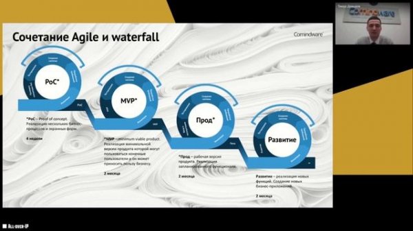 Waterfall и Agile. Как успешно внедрить BPMS
