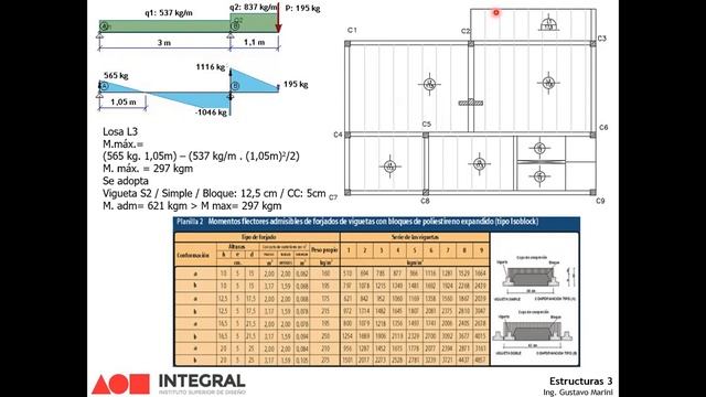 E3_08_Losas_de_Viguetas_Ejemplos смотреть онлайн