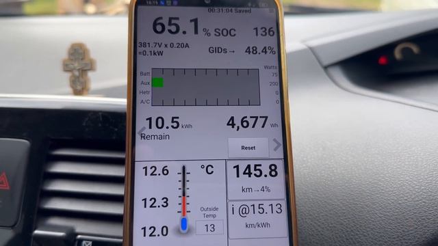 НИССАН ЛИФ  как влияют ТЯЖЁЛЫЕ и ЛЁГКИЕ колеса на расход батареи? Nissan Leaf эксперимент!