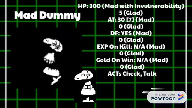 Undertale - Mini Bosses смотреть онлайн