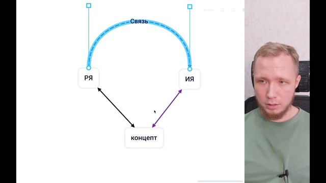 🇩🇪 Урок 41. Как работает язык. Немецкий с нуля до автоматизма смотреть онлайн