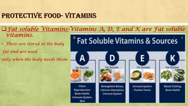 RPSGOS Components of Food Module 2 Class-6th смотреть онлайн