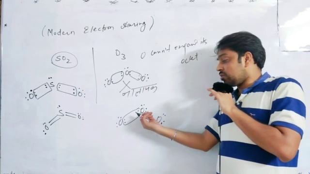Simplest and Modern approach of electron Sharing by Sandeep Dan (Chemical Bonding) for IIT NEET смотреть онлайн