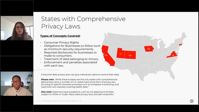A Data Privacy Overview for Small Businesses & Nonprofits смотреть онлайн