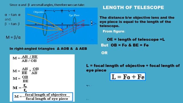 XII Physics Ch#10 Lec#08 (Astronomical telescope) by Mohammad Asad Amin смотреть онлайн