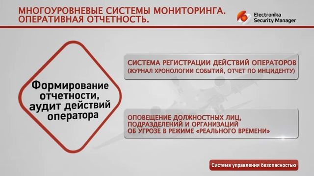 ESM_PSIM смотреть онлайн