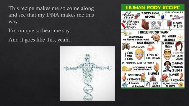 DNA Science Revision Song смотреть онлайн