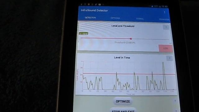 Измерения-Д