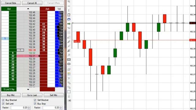 Bionic Trading System смотреть онлайн