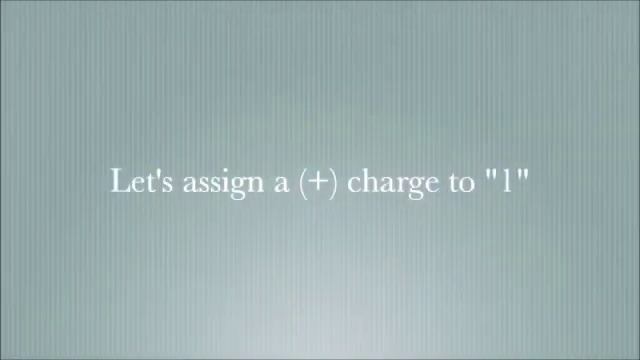 Math, Geometry -The secret code, number 9 - 3 6 9 смотреть онлайн