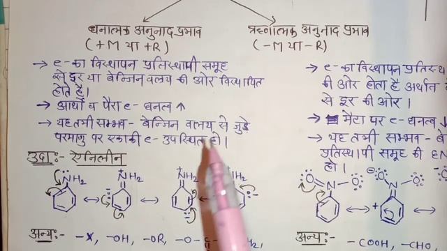 mesomeric effect in organic chemistry | resonance effect Organic Chemistry class 11 смотреть онлайн