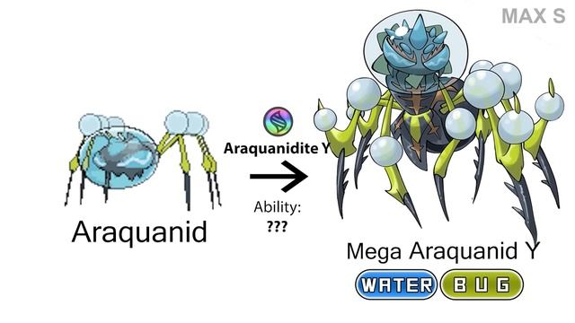How To Evolve All Gen 7 Alola Pokémon & Mega Evolutions | Max S Animation смотреть онлайн