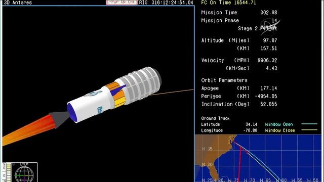 Full Orbital ATK Cygnus OA-8 Resupply Ship Launched To ISS On Antares Rocket NASA Tv Coverage смотреть онлайн
