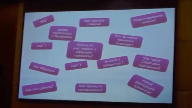 Опыт Индонезии 2. От офлайн к онлайн супер успешно. Абу Даби 2016г смотреть онлайн