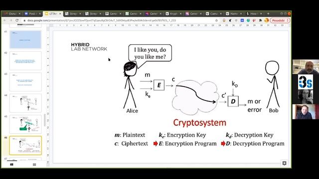 Text Encryption and Conversion Algorithms, Matej Mertik смотреть онлайн
