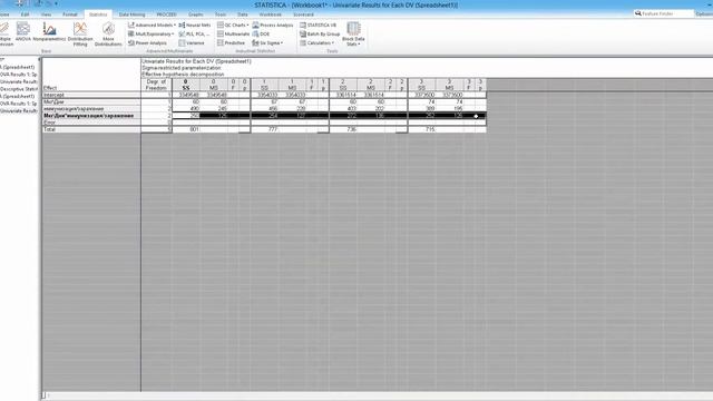 Statistica смотреть онлайн