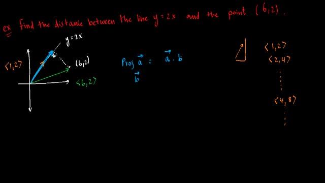 Vector projection example: Finding the distance between a point and a line смотреть онлайн