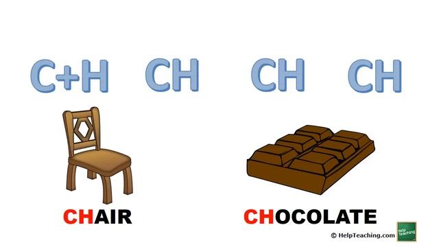Digraphs: WH, SH, TH, PH, CH | Phonics Song for Kids смотреть онлайн