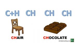 Digraphs: WH, SH, TH, PH, CH | Phonics Song for Kids