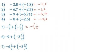 Сложение рациональных чисел