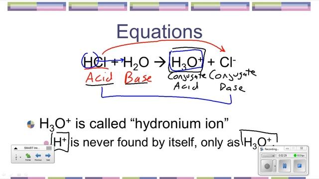 Acid-Base Models II смотреть онлайн