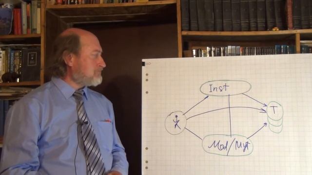 Четыре компоненты человеческой жизни и человеческой истории смотреть онлайн