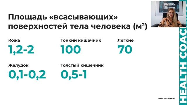 Интоксикация Организма Современного Человека смотреть онлайн