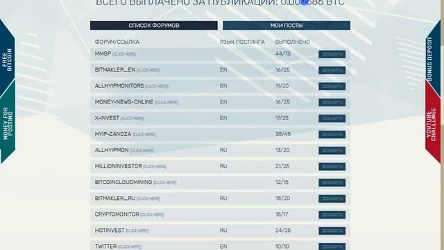 100 сатоши каждый час на "облачном майнинге" - oscarbit смотреть онлайн