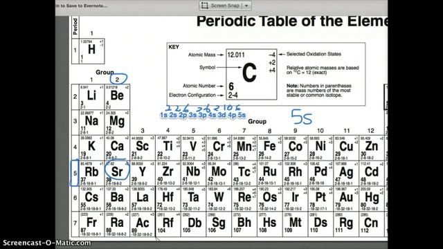 Lecture 11 - Electron Configurations - 2018 смотреть онлайн