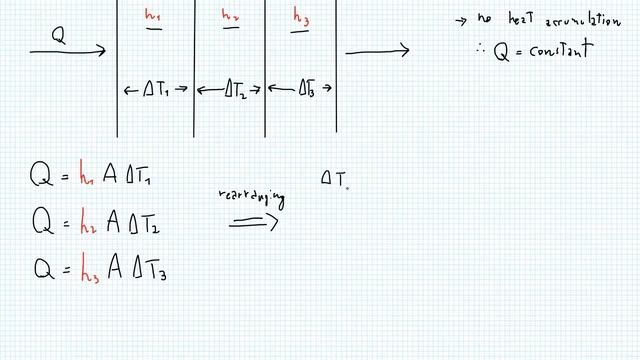 Overall Heat Transfer Coefficient U смотреть онлайн