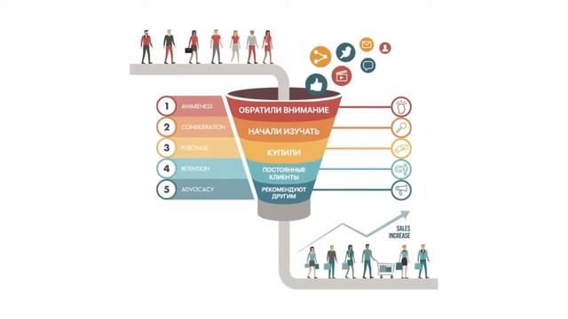 Суть заработка за 4 мин смотреть онлайн