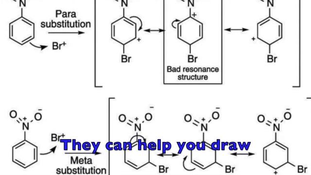 Chem3580 "Resonance Structures" смотреть онлайн