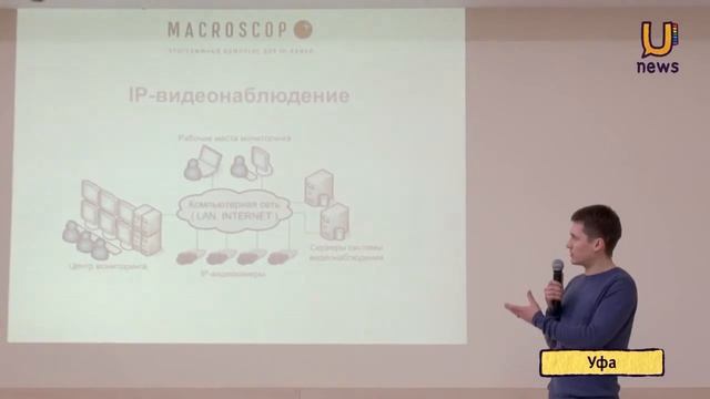 U news. Программное обеспечение для IP камер смотреть онлайн
