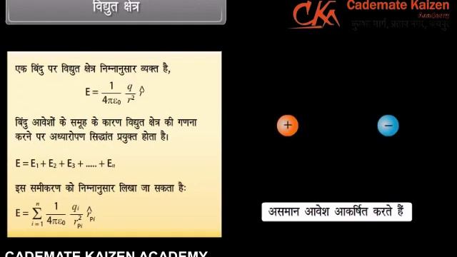 Electric Charges and Fields | Physics | Class12th | Hindi | Cademate Kaizen Academy | Cademate смотреть онлайн
