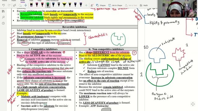 Biocatalysis Part 4: Inhibitor