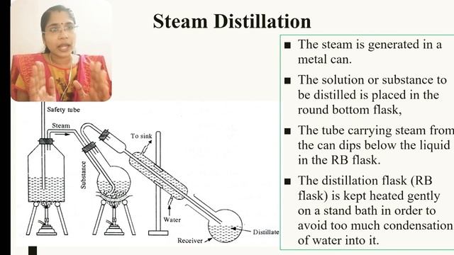 Solutions Part 7/Immiscible Liquids/Steam distillation/Chemistry class/Degree смотреть онлайн